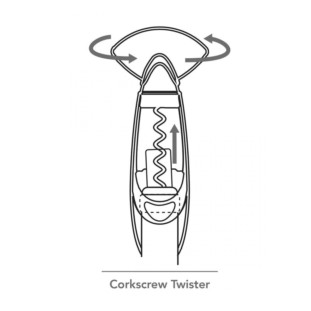 Vacu Vin Corkscrew Twister ανοιχτήρι
