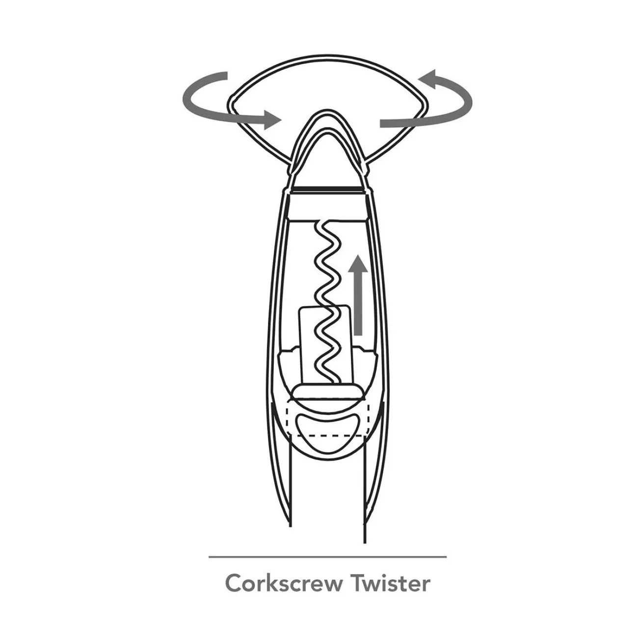 Vacu Vin Corkscrew Twister ανοιχτήρι